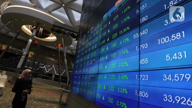 BRIS Lepas dari Mandiri: Analisis Saham & Prospeknya?