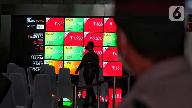 CDIA IPO: OJK Sudah Restui, Kapan Resmi Meluncur?