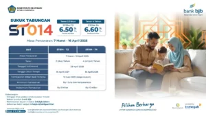 Raih Keuntungan Investasi Syariah: Sukuk Tabungan BJB ST014 Aman & Menguntungkan