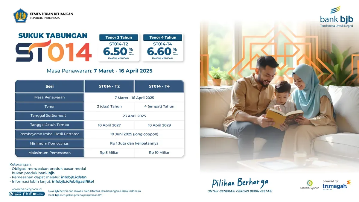 Raih Keuntungan Investasi Syariah: Sukuk Tabungan BJB ST014 Aman & Menguntungkan