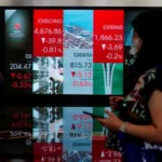 Saham BSI Koreksi: Momentum Beli? Analisis & Prospek Saham