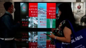 Saham BSI Koreksi: Momentum Beli? Analisis & Prospek Saham